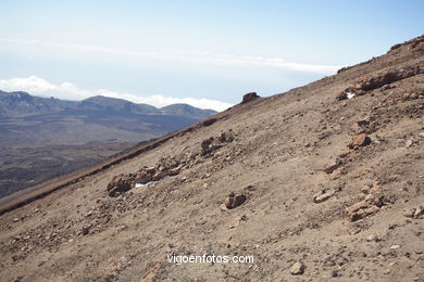 TEIDE: PARQUE NACIONAL 