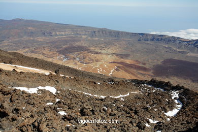 TEIDE: PARQUE NACIONAL 