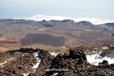 TEIDE: PARQUE NACIONAL 