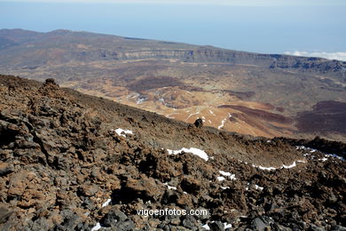 TEIDE: PARQUE NACIONAL 