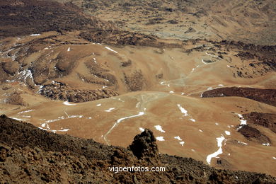 TEIDE: PARQUE NACIONAL 