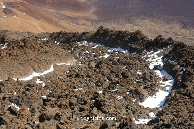 TEIDE: PARQUE NACIONAL 