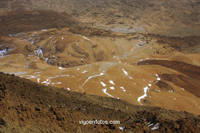 TEIDE: PARQUE NACIONAL 