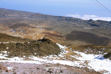 TEIDE: PARQUE NACIONAL 