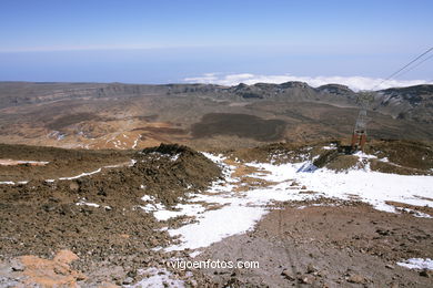 TEIDE: PARQUE NACIONAL 