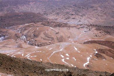 TEIDE: PARQUE NACIONAL 