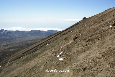 TEIDE: PARQUE NACIONAL 