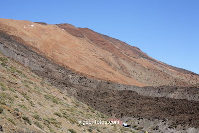 TEIDE: PARQUE NACIONAL 